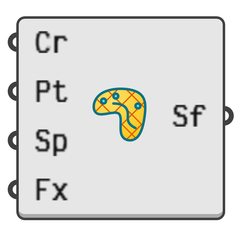 object preview