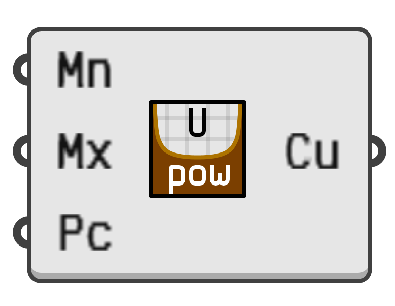 object preview