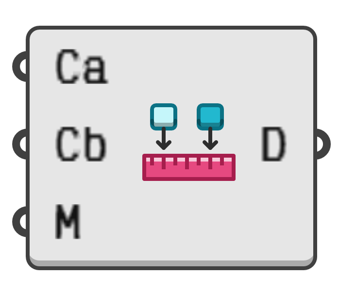 object preview