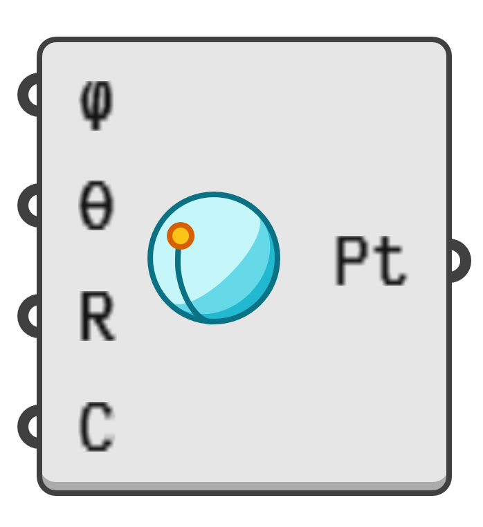object preview