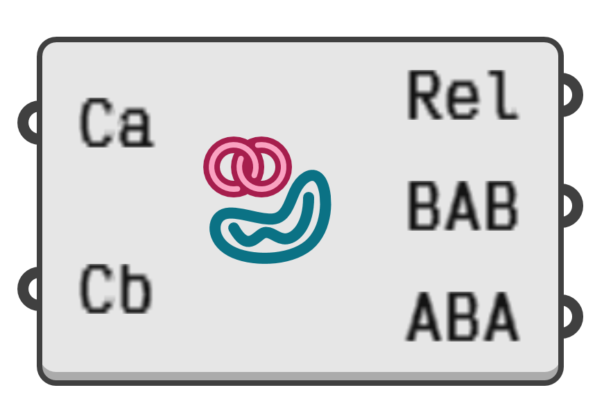 object preview