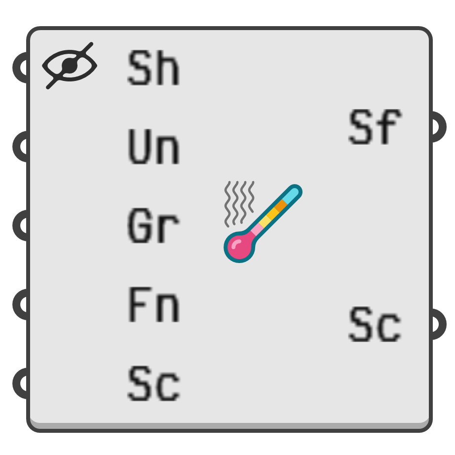 object preview