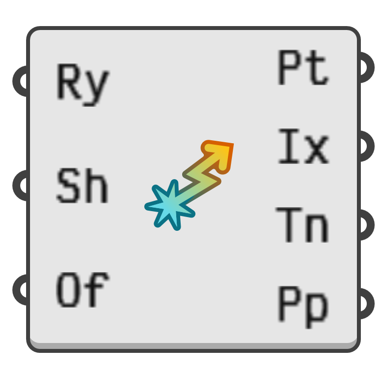 object preview