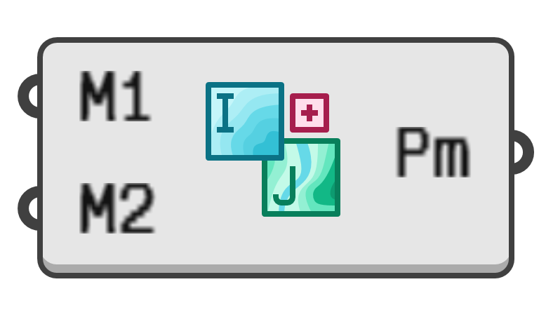 object preview