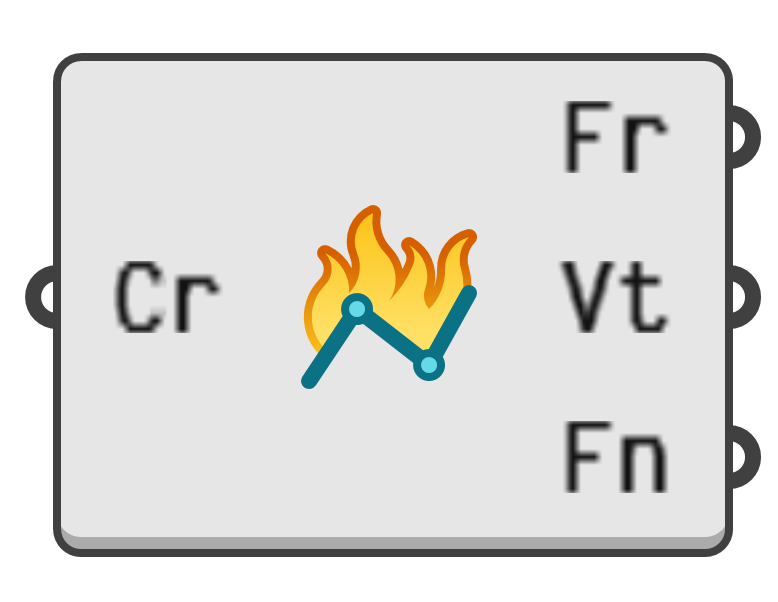 object preview