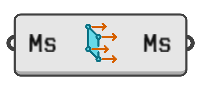 object preview