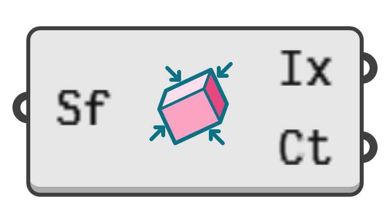 object preview