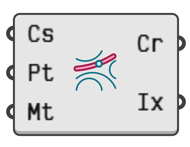 object preview
