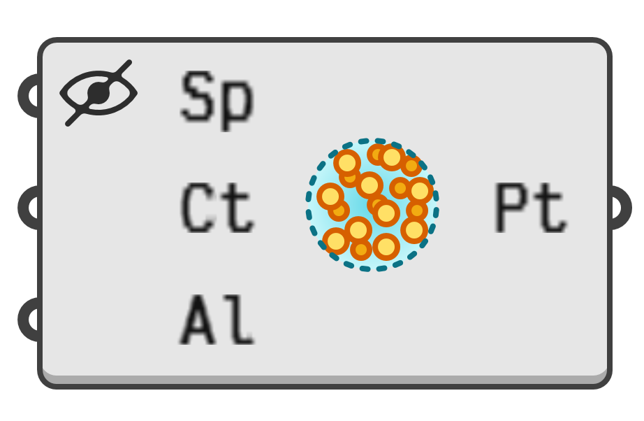 object preview