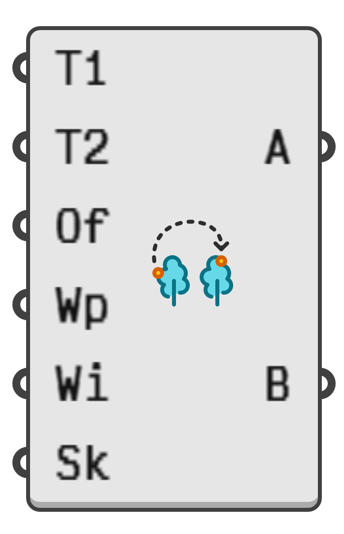 object preview