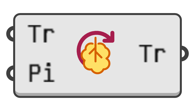 object preview
