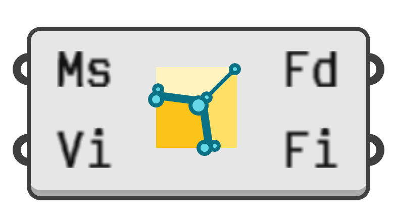 object preview