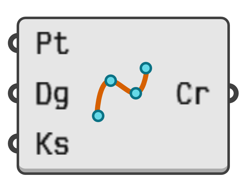 object preview