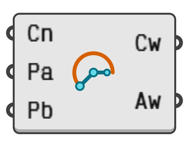 object preview
