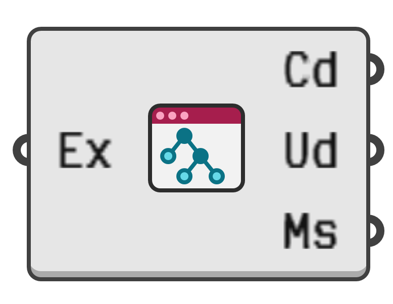 object preview