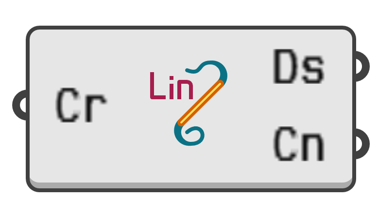 object preview