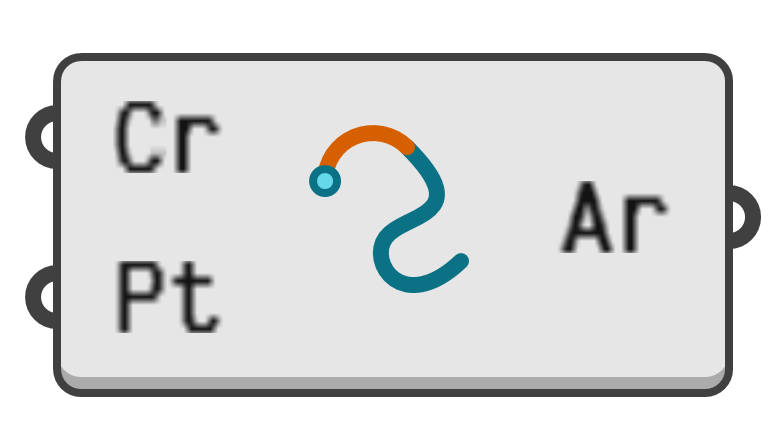 object preview