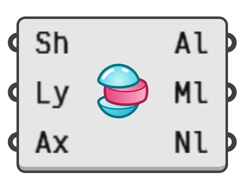 object preview