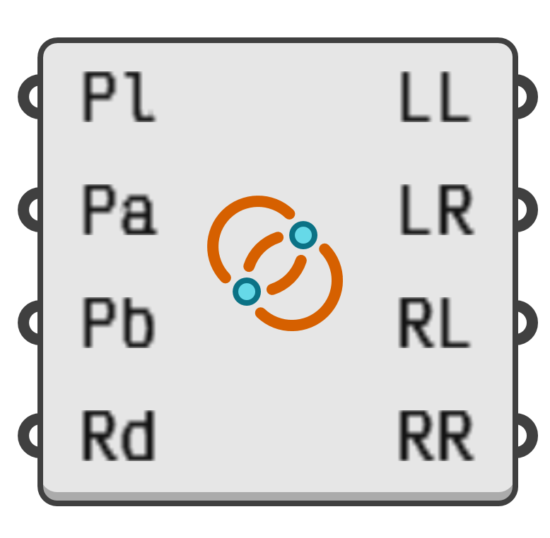 object preview