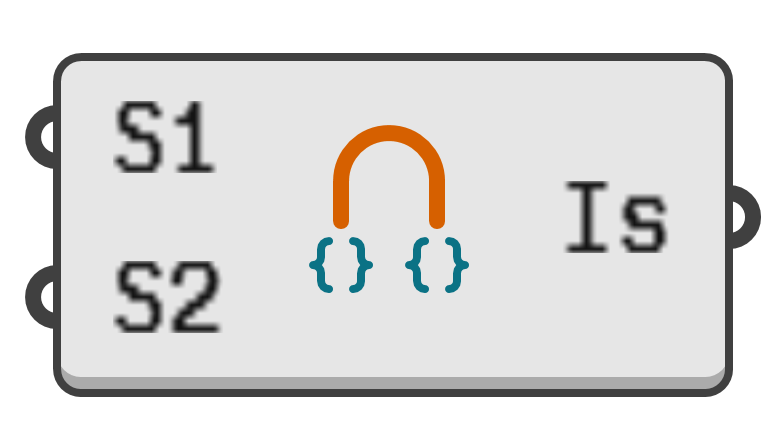 object preview