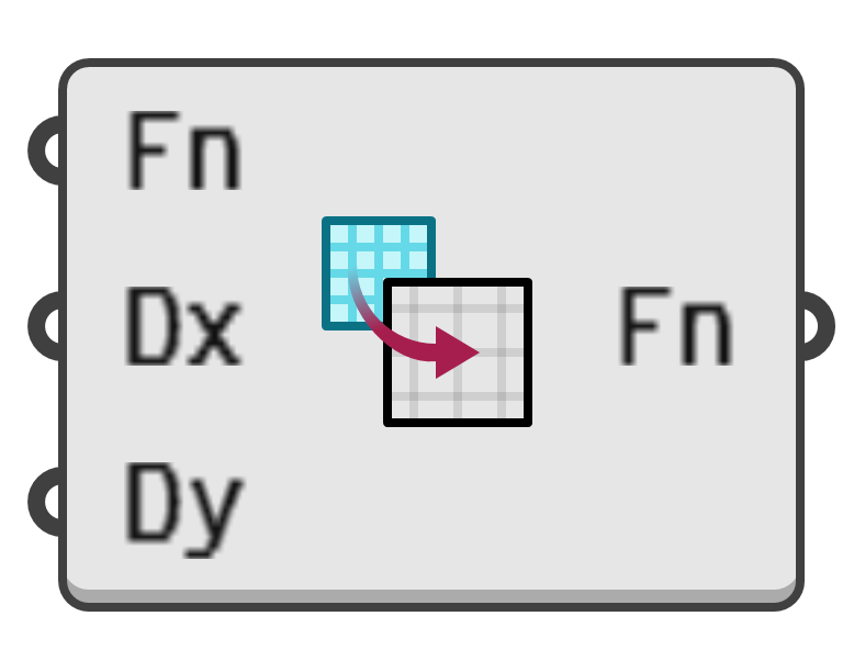 object preview