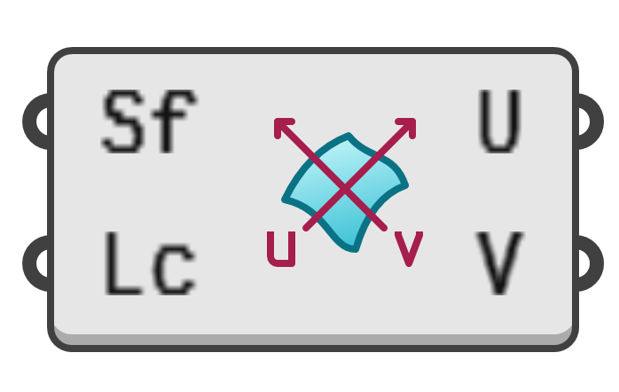 object preview