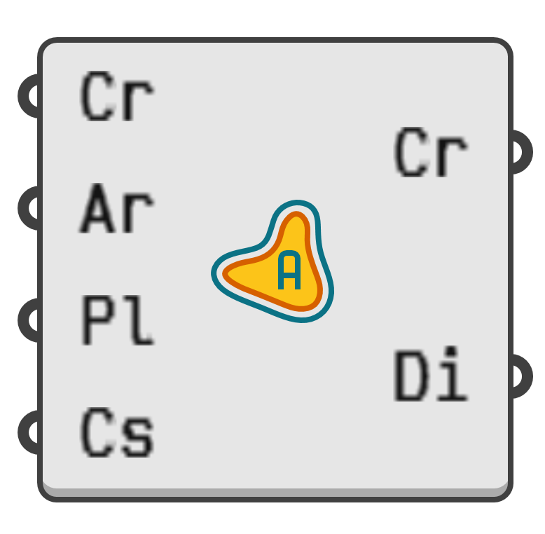 object preview