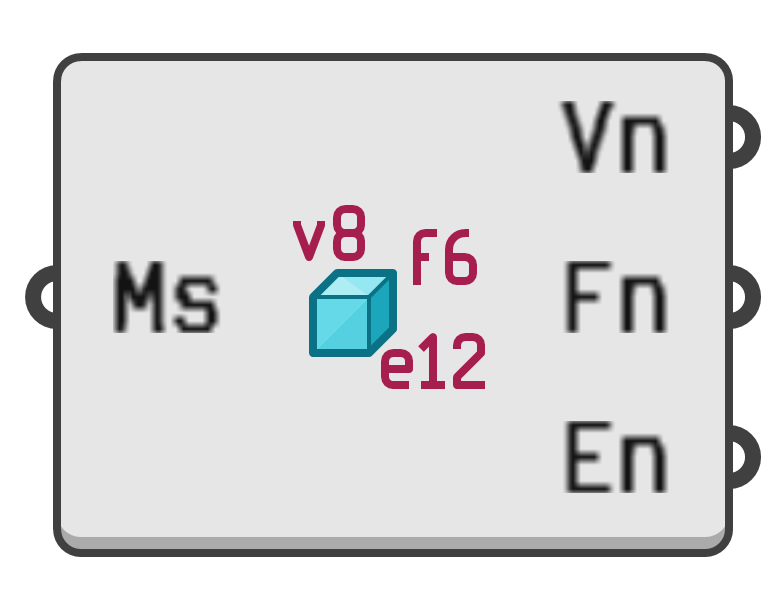 object preview