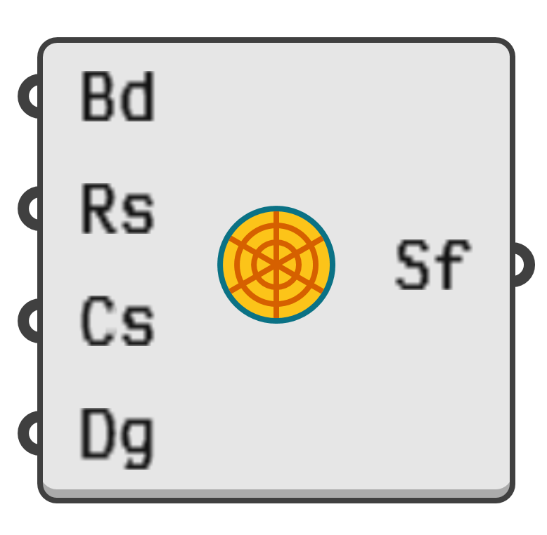 object preview