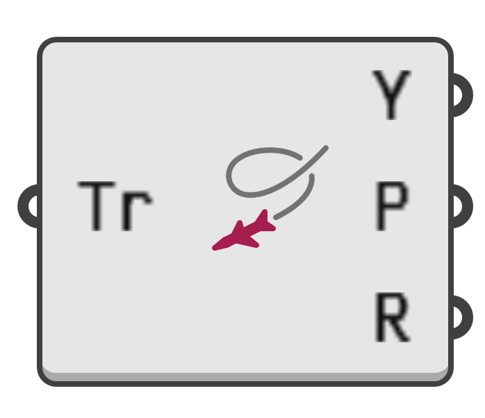 object preview