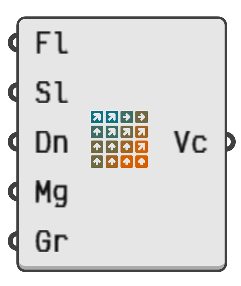 object preview