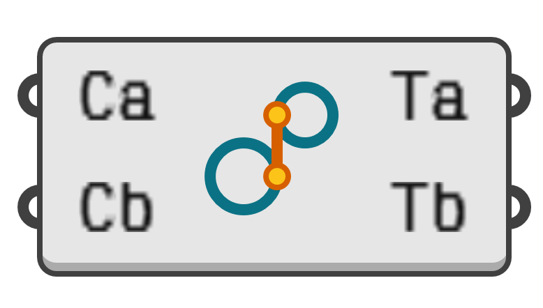 object preview