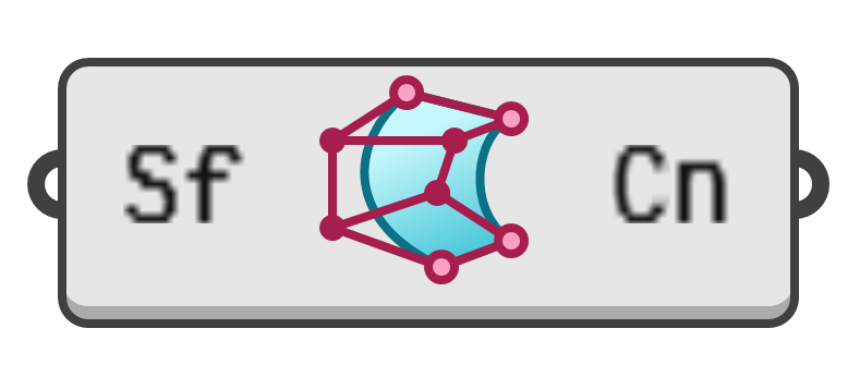 object preview