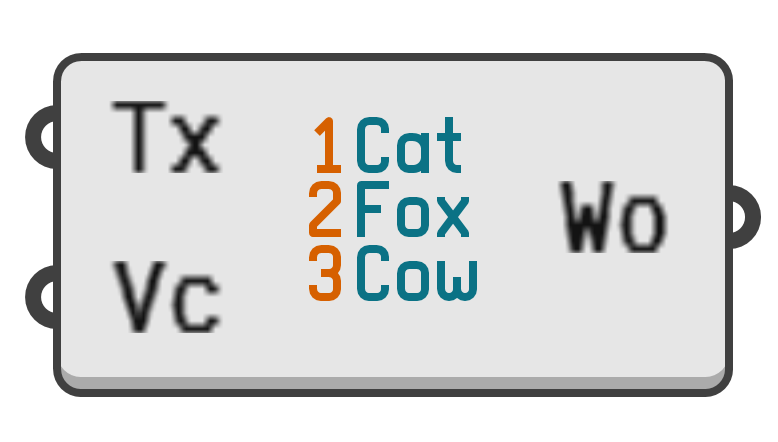 object preview