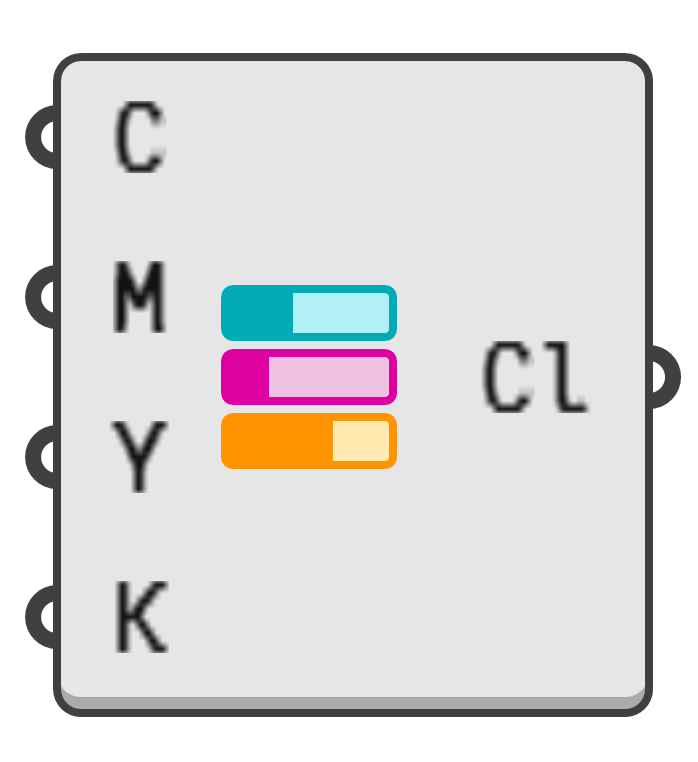 object preview