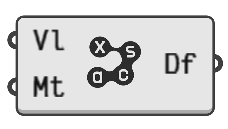object preview