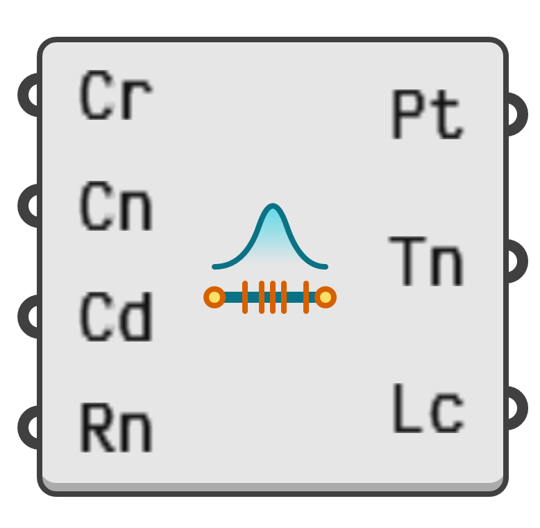 object preview
