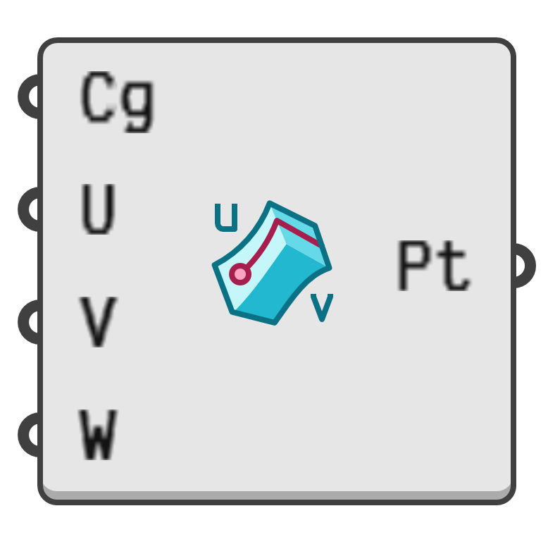 object preview