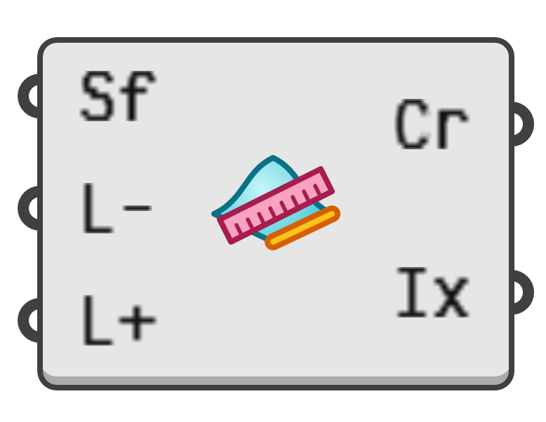 object preview