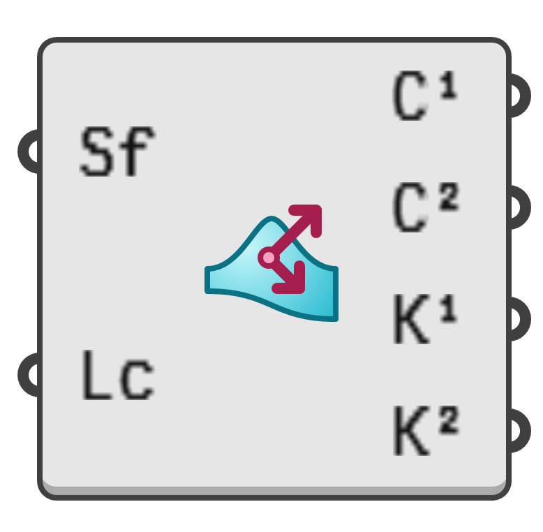 object preview