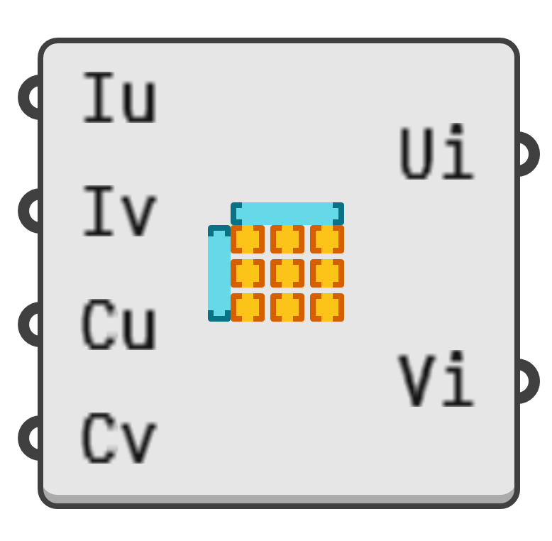 object preview