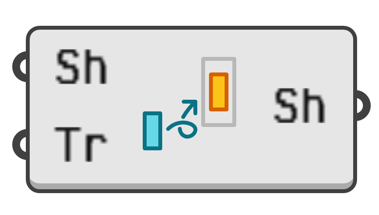 object preview