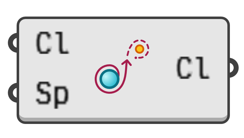 object preview