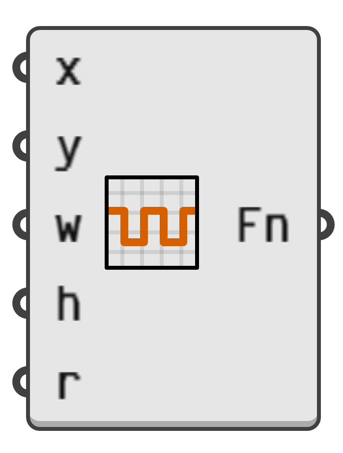 object preview