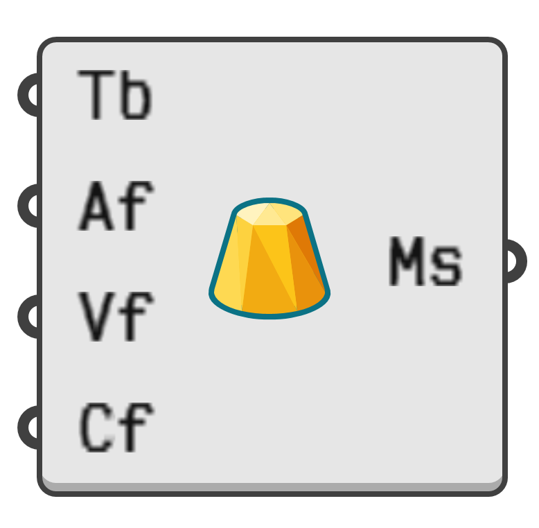 object preview