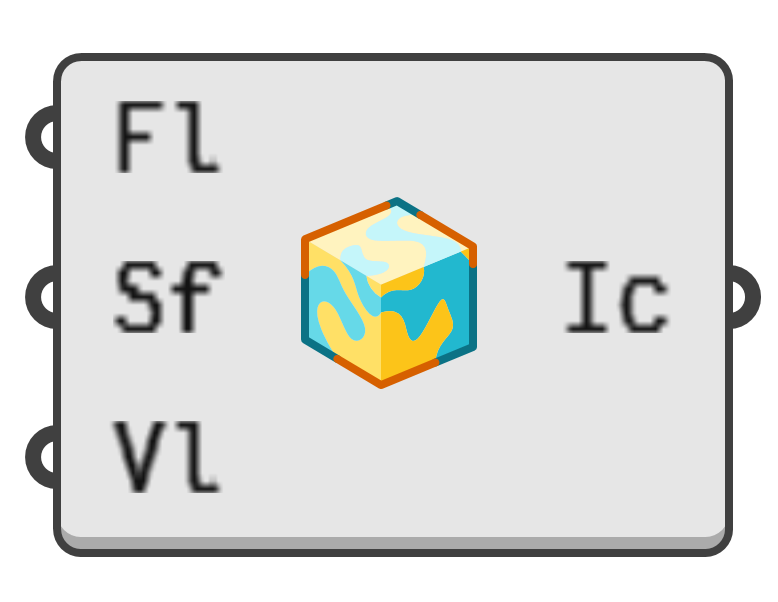 object preview