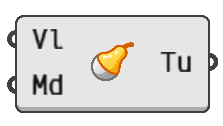 object preview