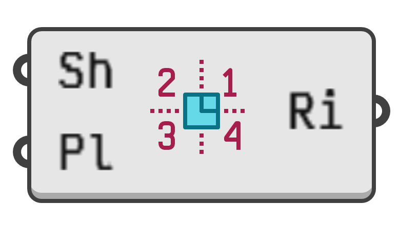 object preview