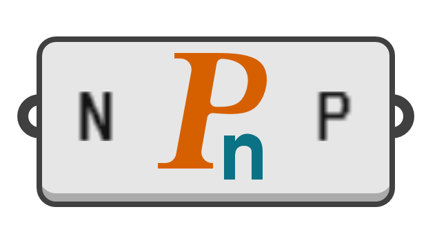 object preview