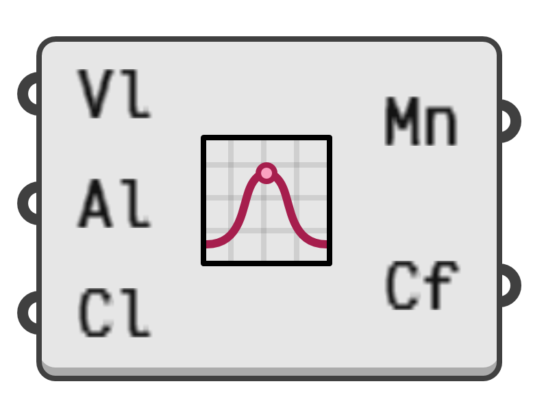 object preview